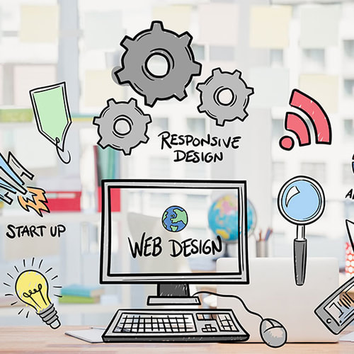 why responsive web design